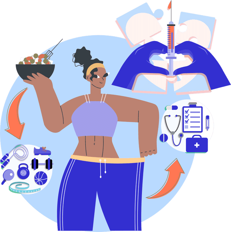 Weight Loss Clinic Hammond Indiana